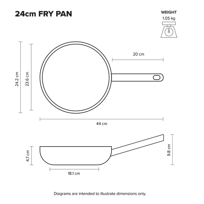 ELEKTRA Fry Pan