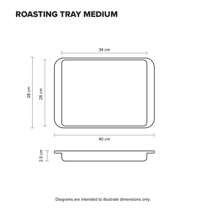 ELEKTRA Roaster 2 Piece Set