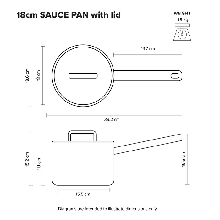 ELEKTRA Saucepan