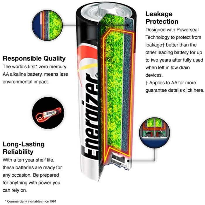 [SG] Energizer - Size Aa - Max (4/Pack) E91bp4 [Evergreen Stationery]
