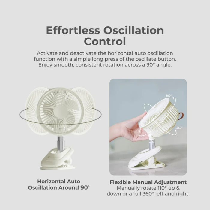 [SG] SoundTech Oscillating Clip Fan [Evergreen Stationery]