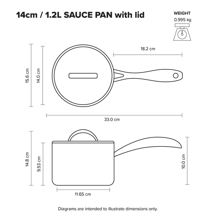 STS Saucepan