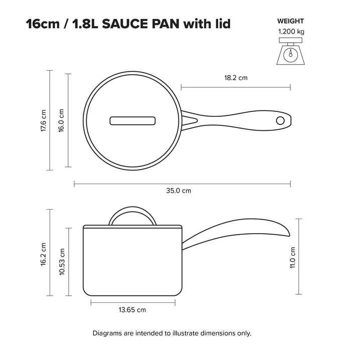 STS Saucepan
