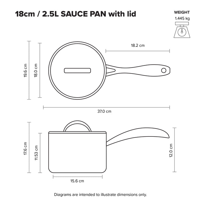 STS Saucepan