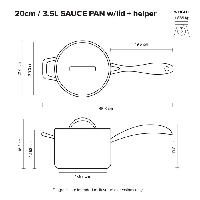 STS Saucepan