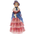 Victorian Lady Miniature