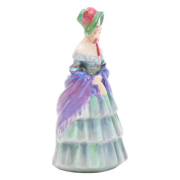 Victorian Lady Miniature